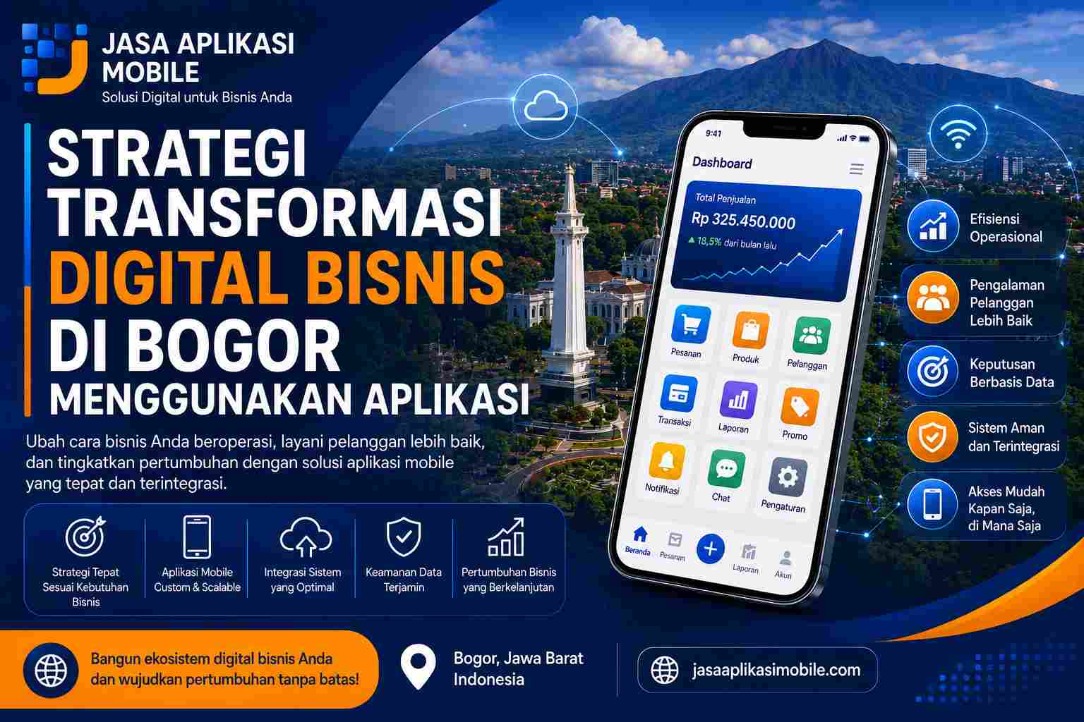 Strategi Transformasi Digital Bisnis di Bogor Menggunakan Aplikasi